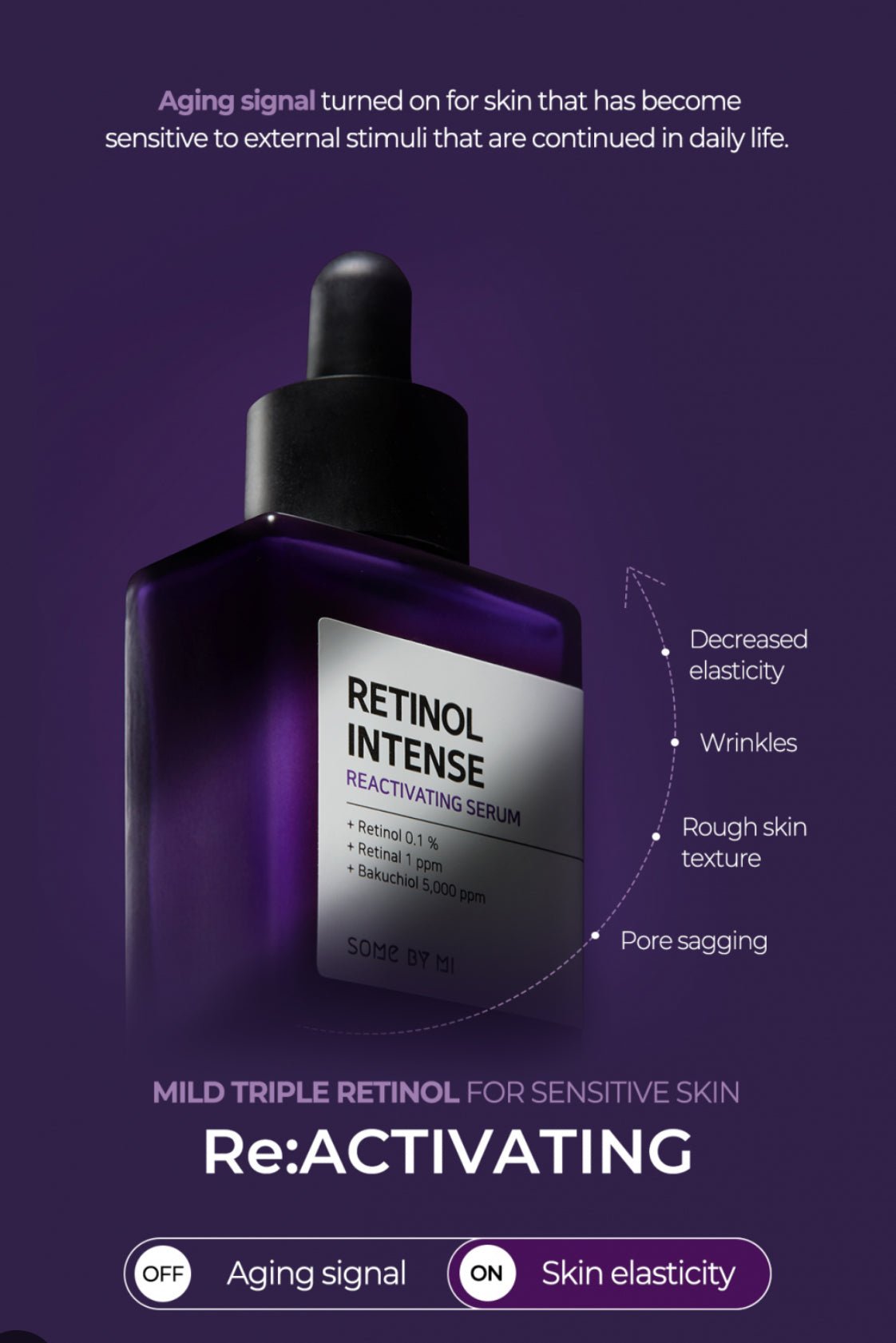 SOMEBY MI RETINOL INTENSE SERUM