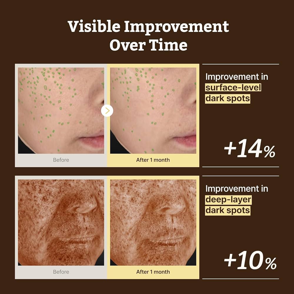 Dr. Reju-All Advanced Retino-Mela Serum