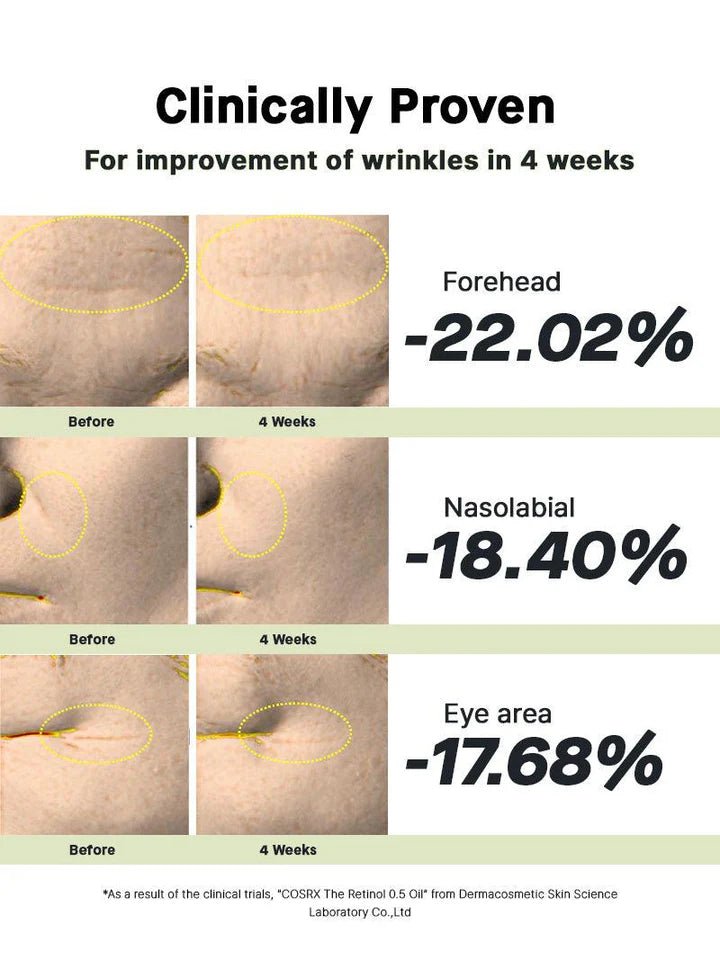 The Retinol 0.5% oil COSRX