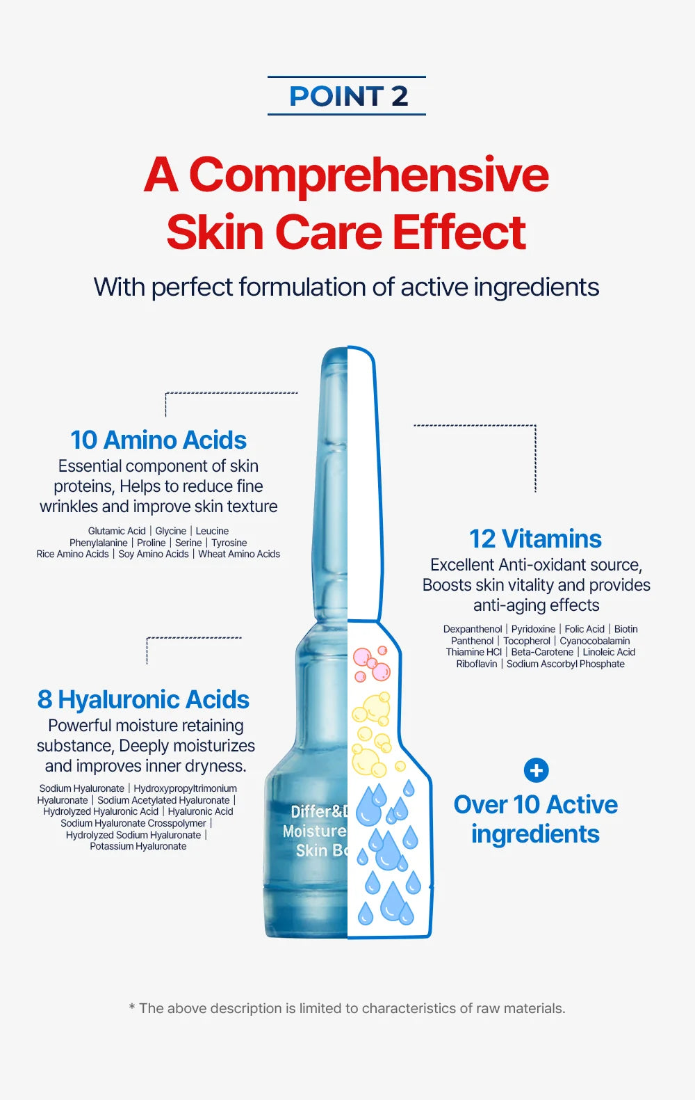 Moisture&revital skin booster