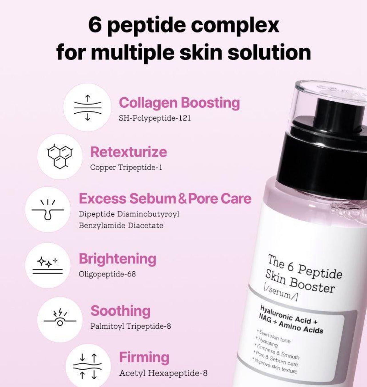 COSRX The 6 PEPTIDE SKIN BOOSTER