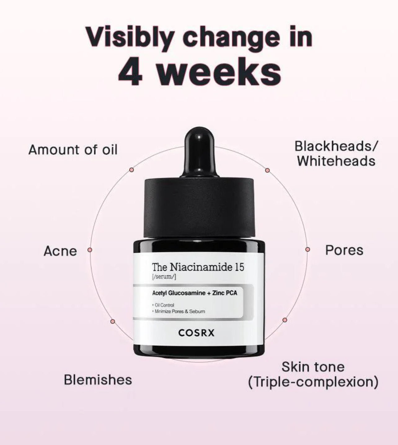 COSRX NIACINAMIDE 15%