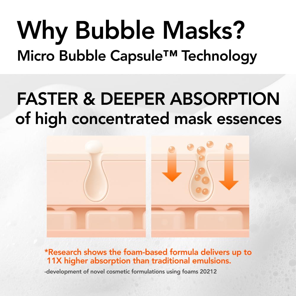 MENOKIN Collagen Lift 30 Seconds Quick Bubble Mask