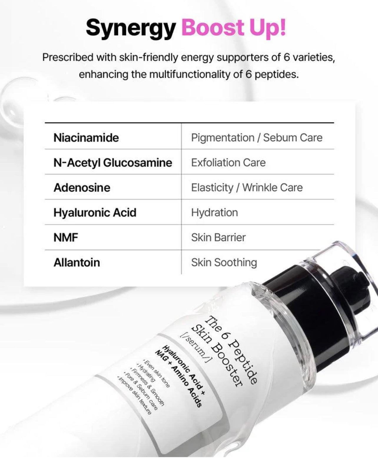 COSRX The 6 PEPTIDE SKIN BOOSTER