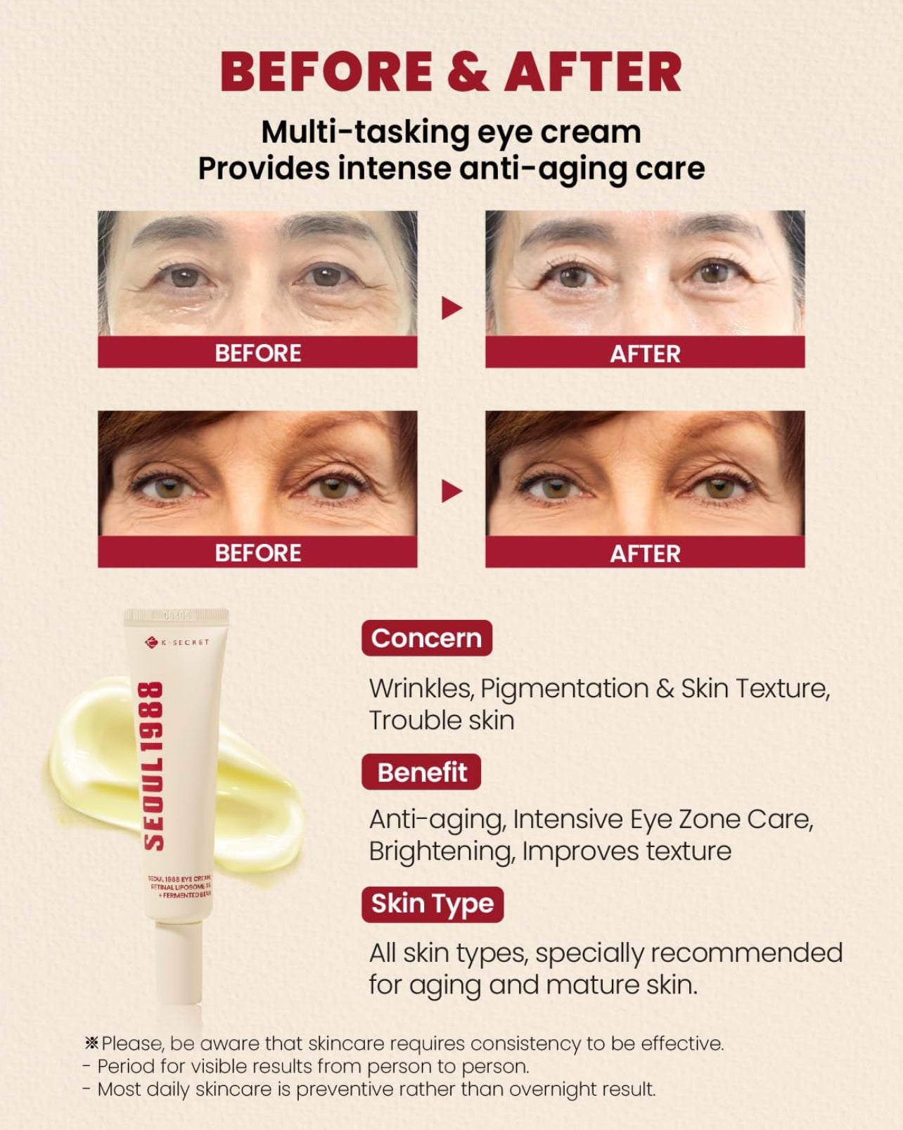 SEOUL 1988 K-SECRET Eye Cream : Retinal Liposome 4%