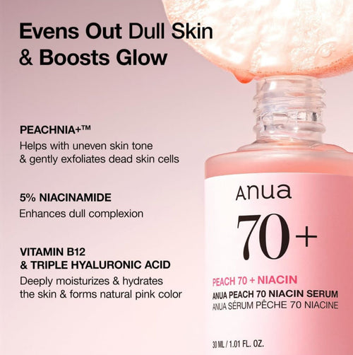 Anua Peach 70% Niacin serum