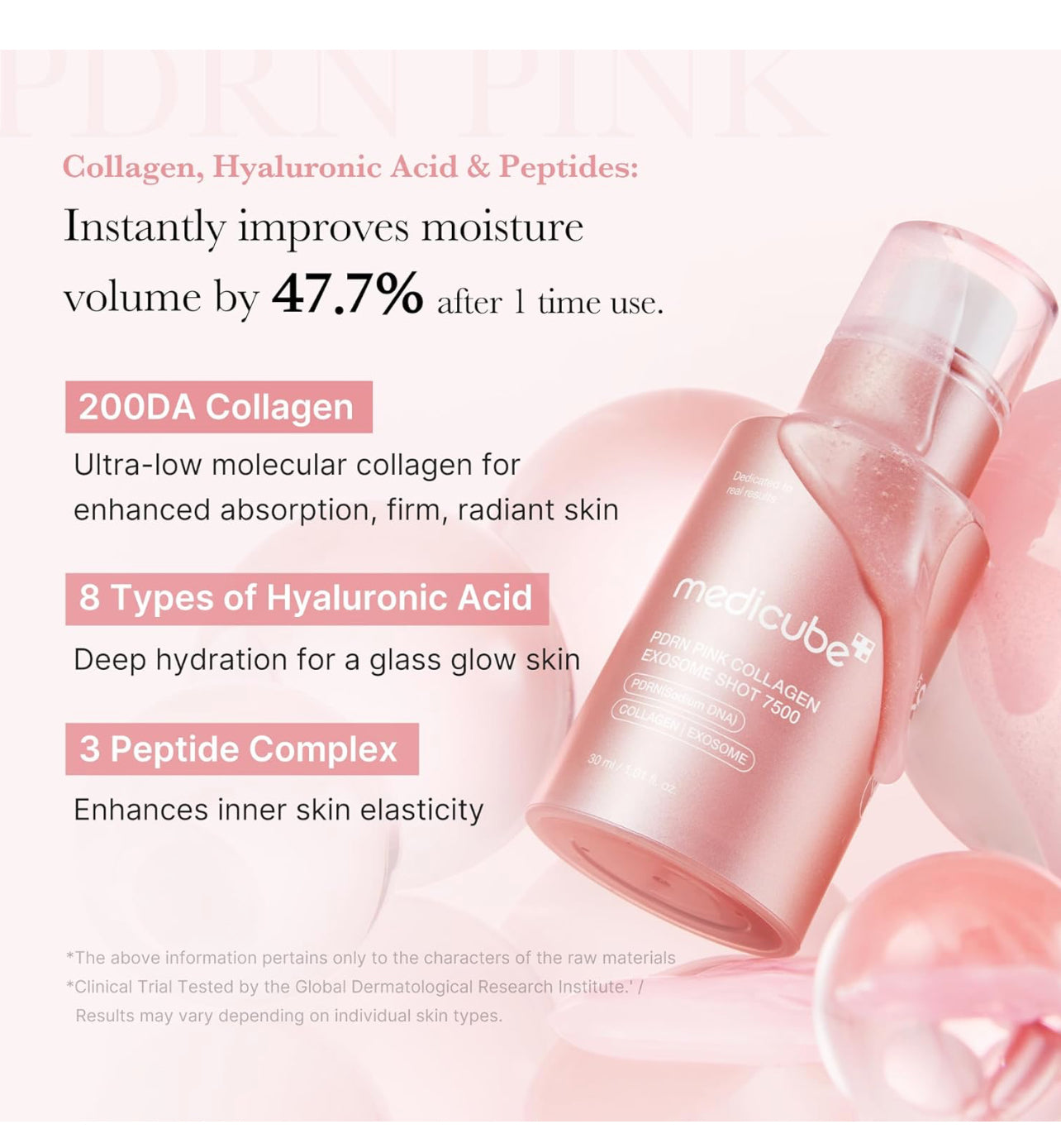 [Medicube] PDRN Pink Collagen exosome shot ampoule 7500 30ml