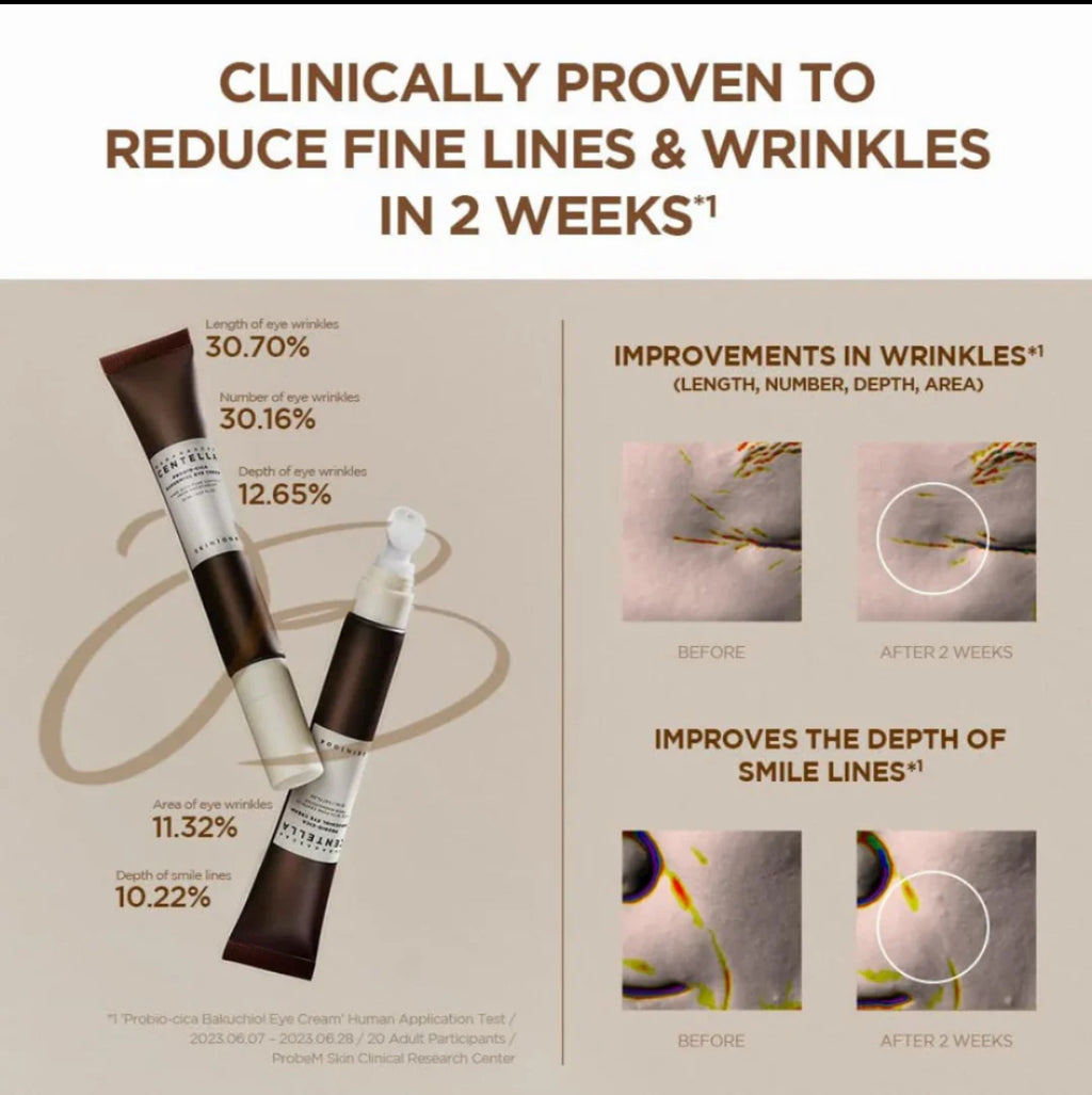 1004 Madagascar Centella Probio-Cica Bakuchiol eye cream