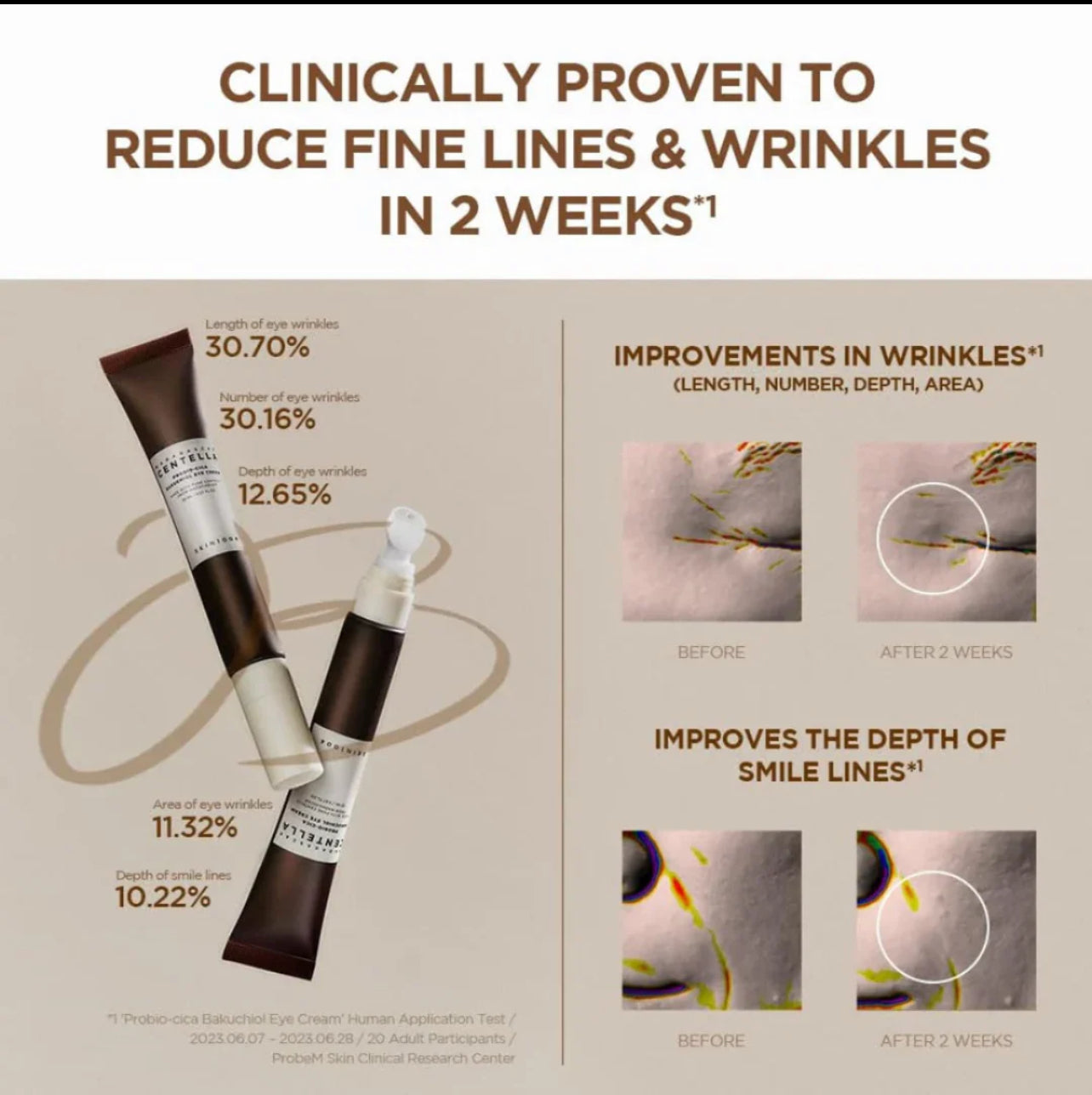 1004 Madagascar Centella Probio-Cica Bakuchiol eye cream