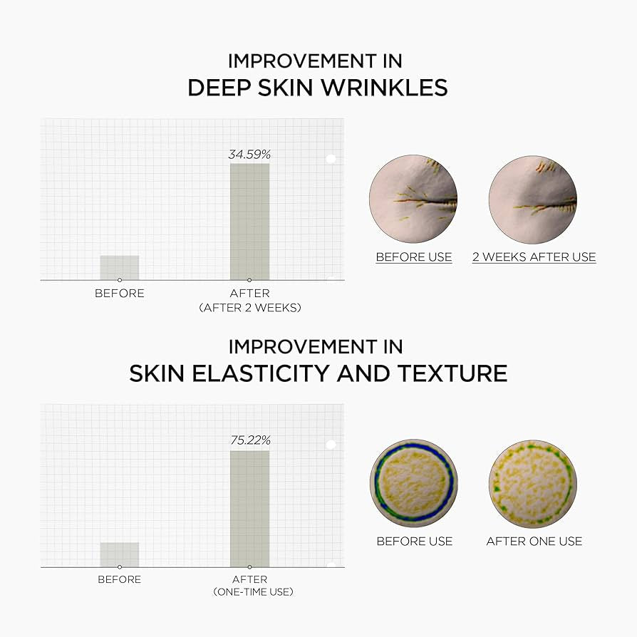SKIN 1004 Retinol 0.2% Boosting Shot Ampoule