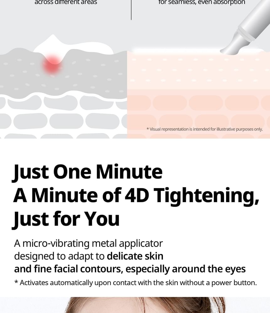 VT PDRN EYE LIFTER