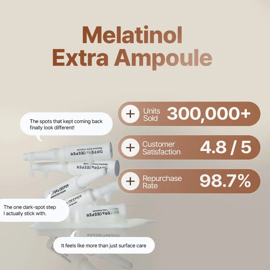 Melatinol Extra Ampoule