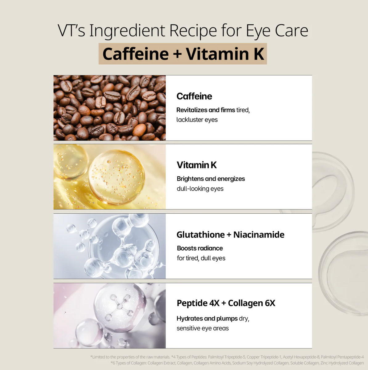 VT CAFFEINE EYE PATCH