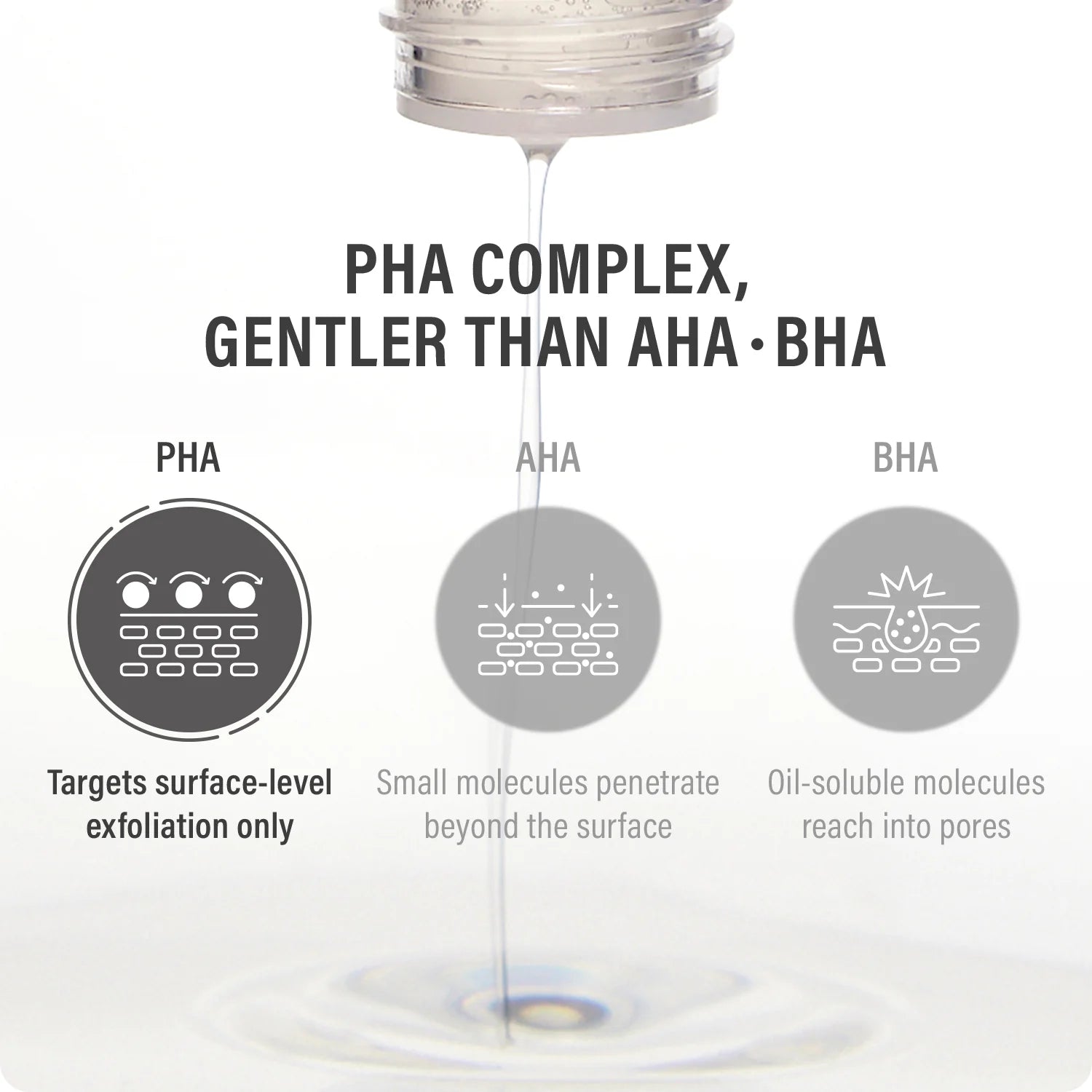 Epii New Skin Toner - Snow Mushroom & PHA